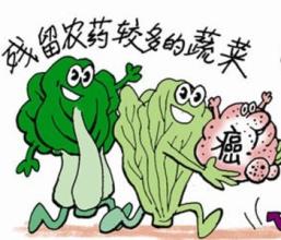 食品安全檢測儀器，水分儀，固含量，肉類水分儀，ATP熒光,農(nóng)藥殘留，藥物殘留.深圳市芬析儀器制造有限公司